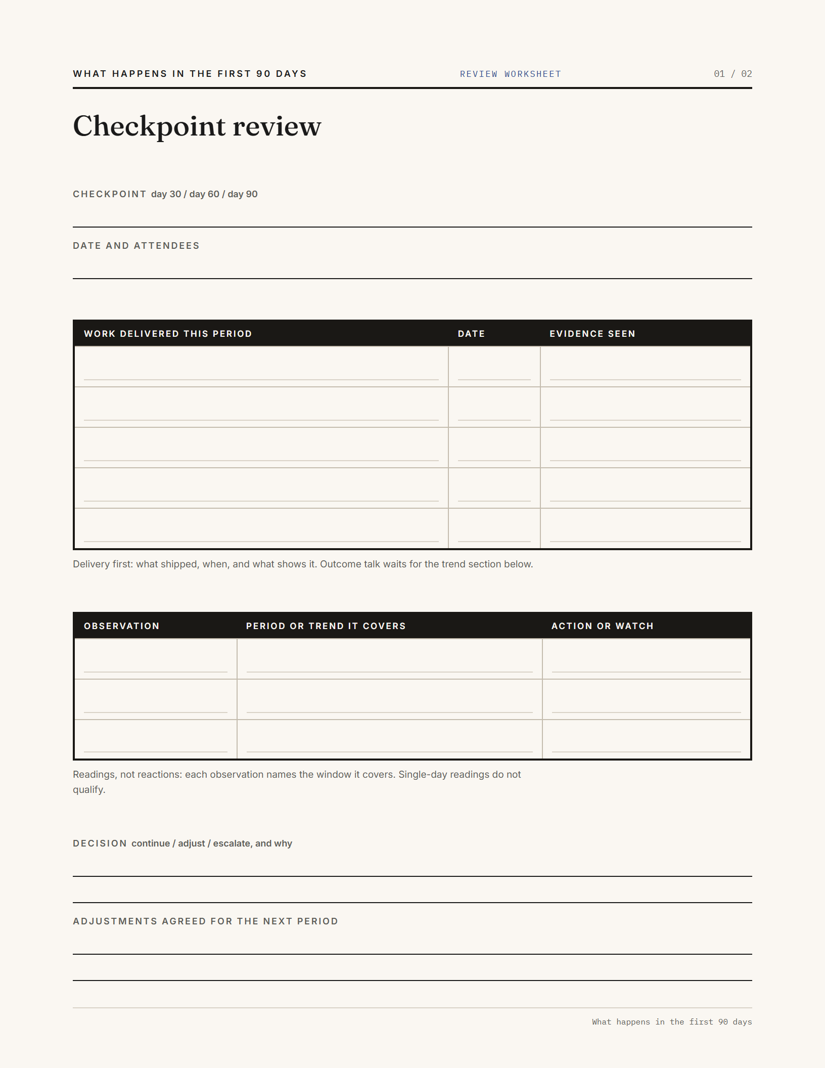 What happens in the first 90 days: the review worksheet, a fillable working page from the finished document