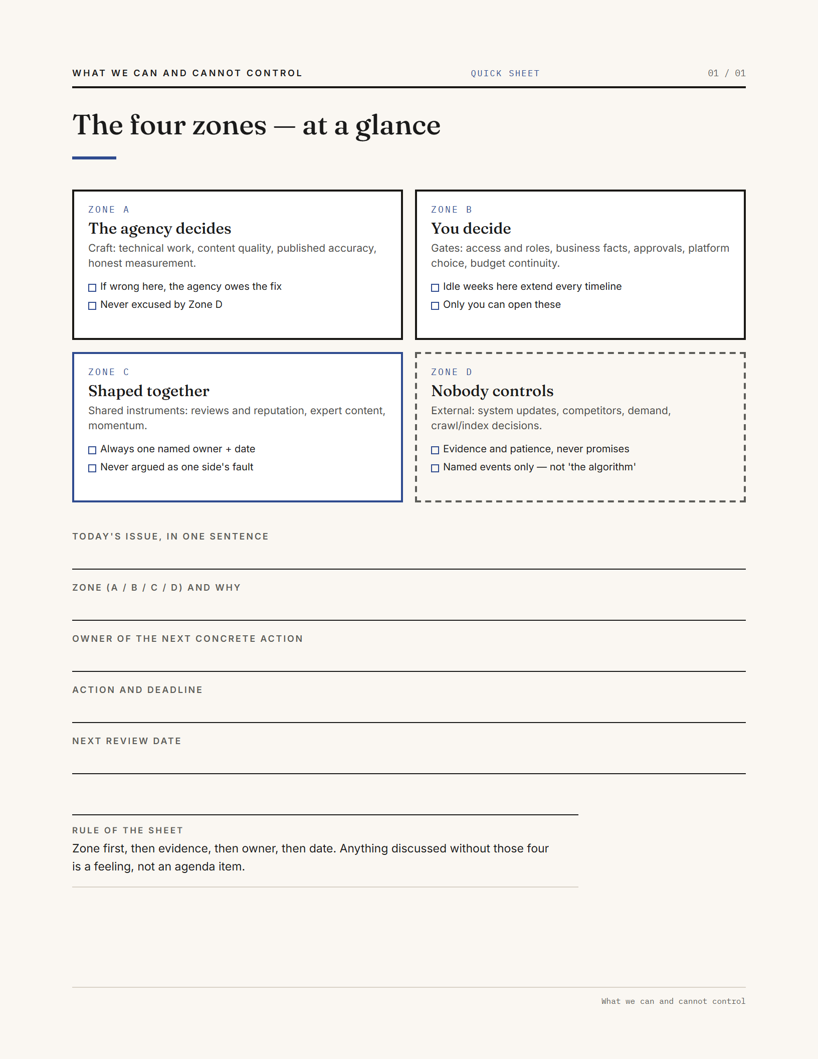 What we can and cannot control: the quick sheet, a fillable working page from the finished document