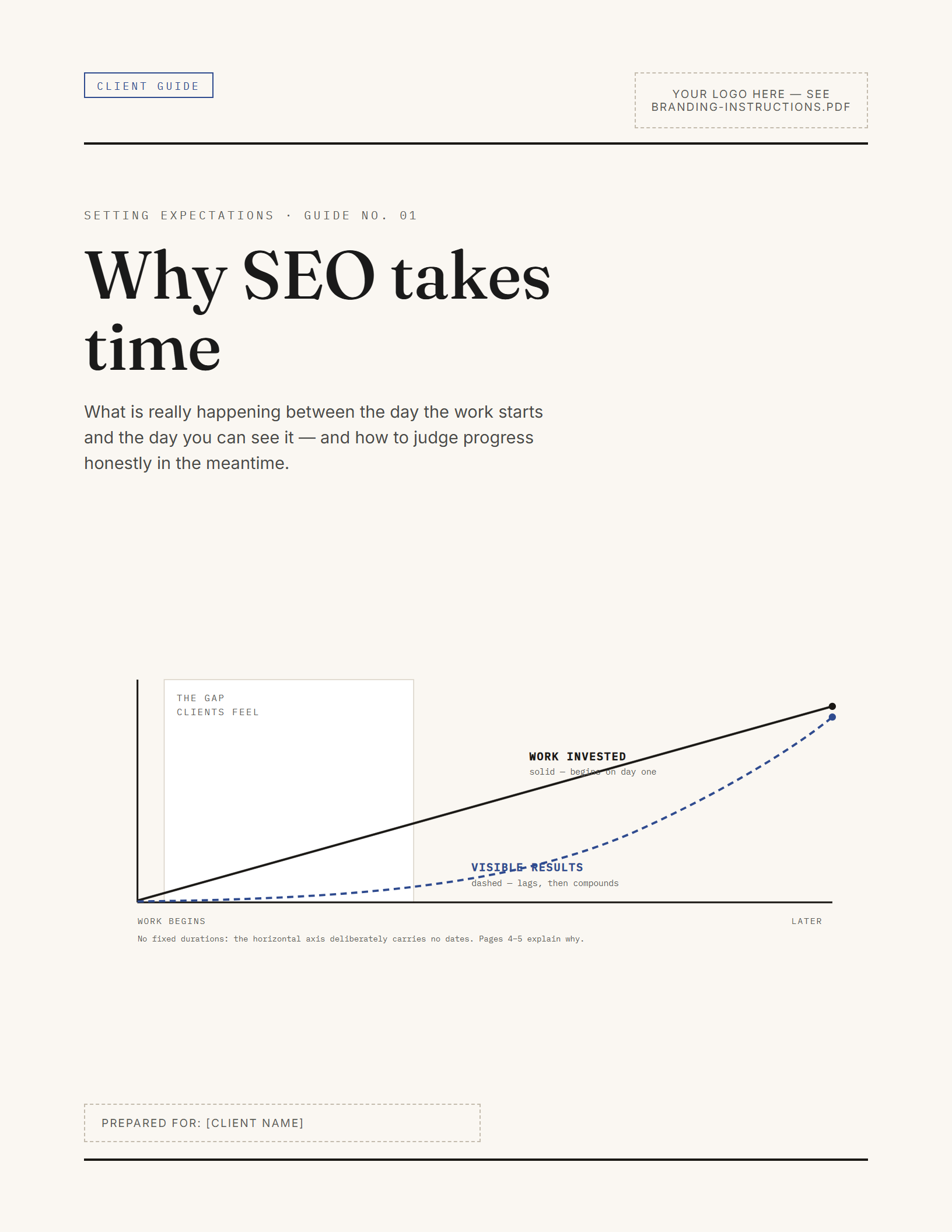 Why SEO takes time: front cover, from the finished document